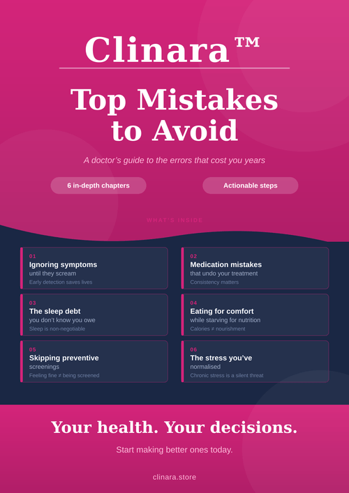 Clinara™ Top Mistakes to Avoid e-book